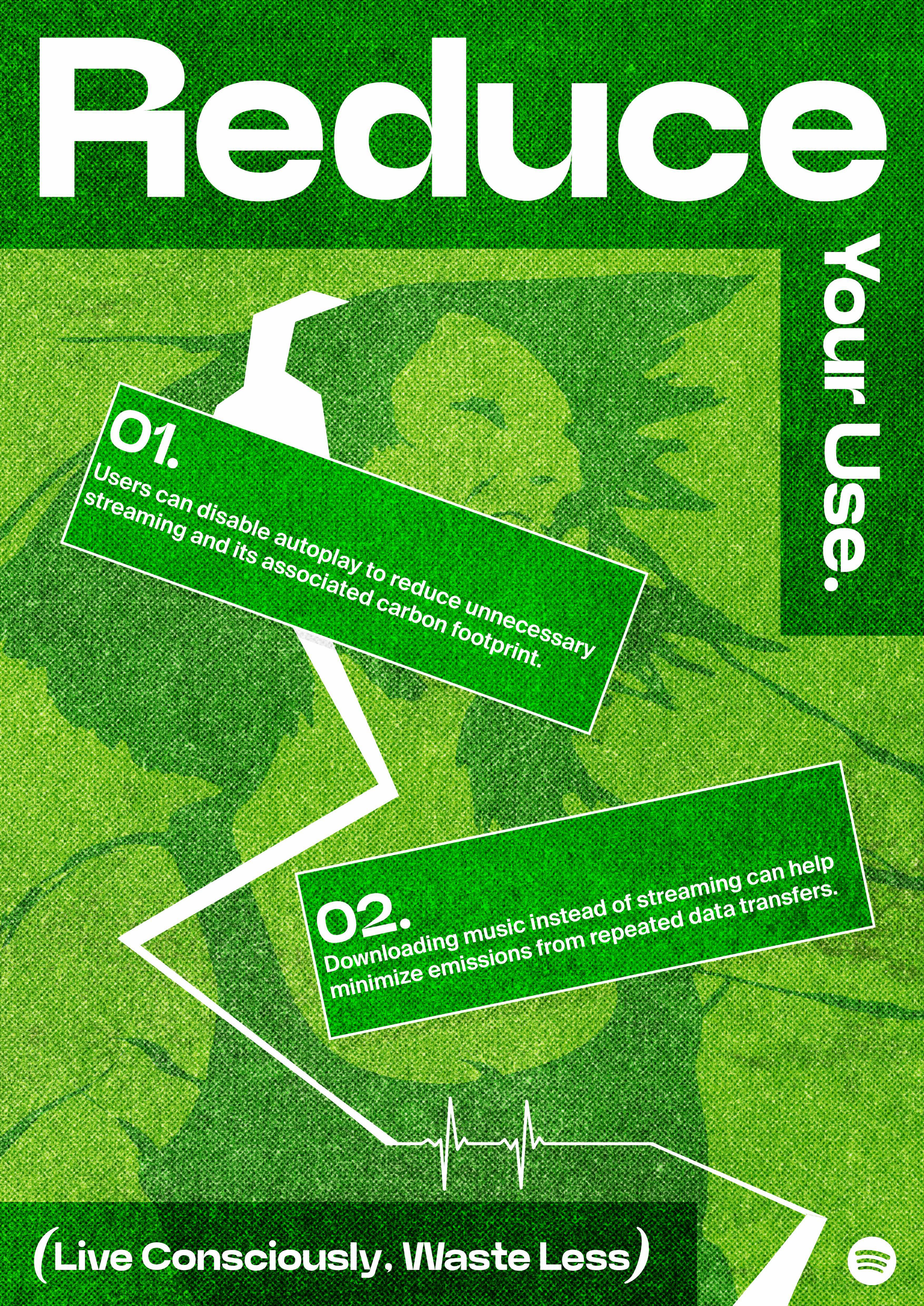 Spotify Sustainable